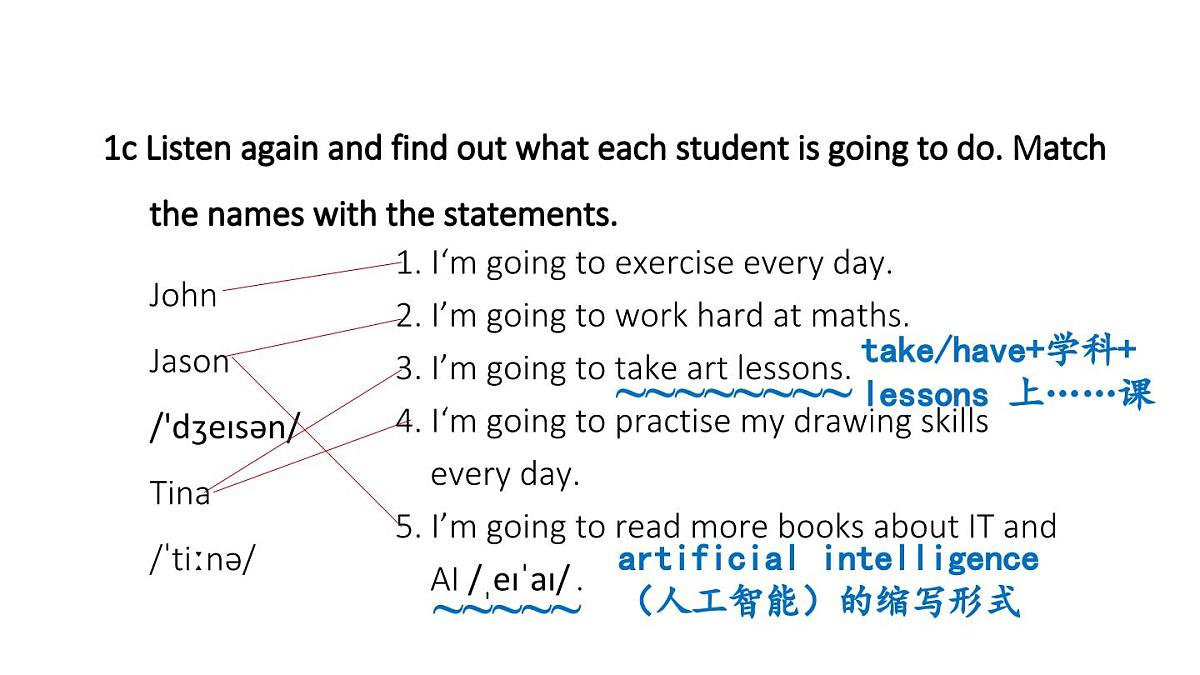 初中英语新人教版八年级上册Unit 6 Section A课件（2025秋）第6页
