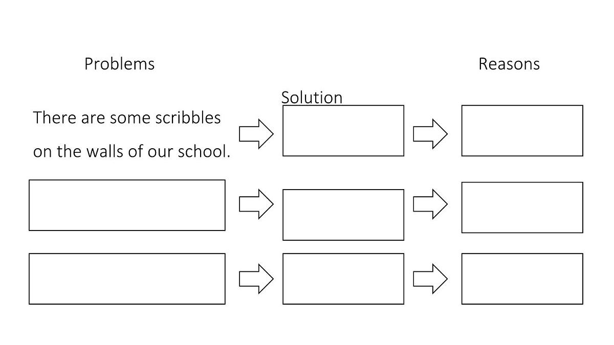初中英语新人教版八年级上册Unit 6 Plan for Yourselfl复习课件（2025秋）第3页