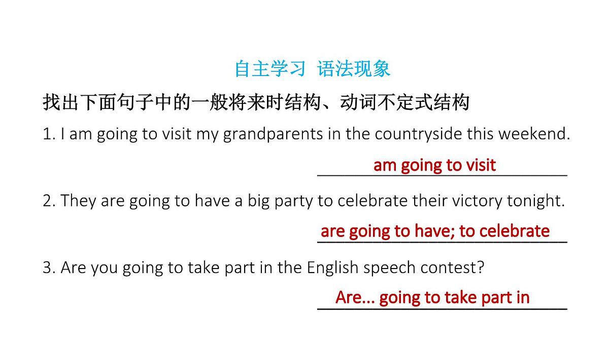 初中英语新人教版八年级上册Unit 6 Plan for Yourselfl复习课件（2025秋）第7页