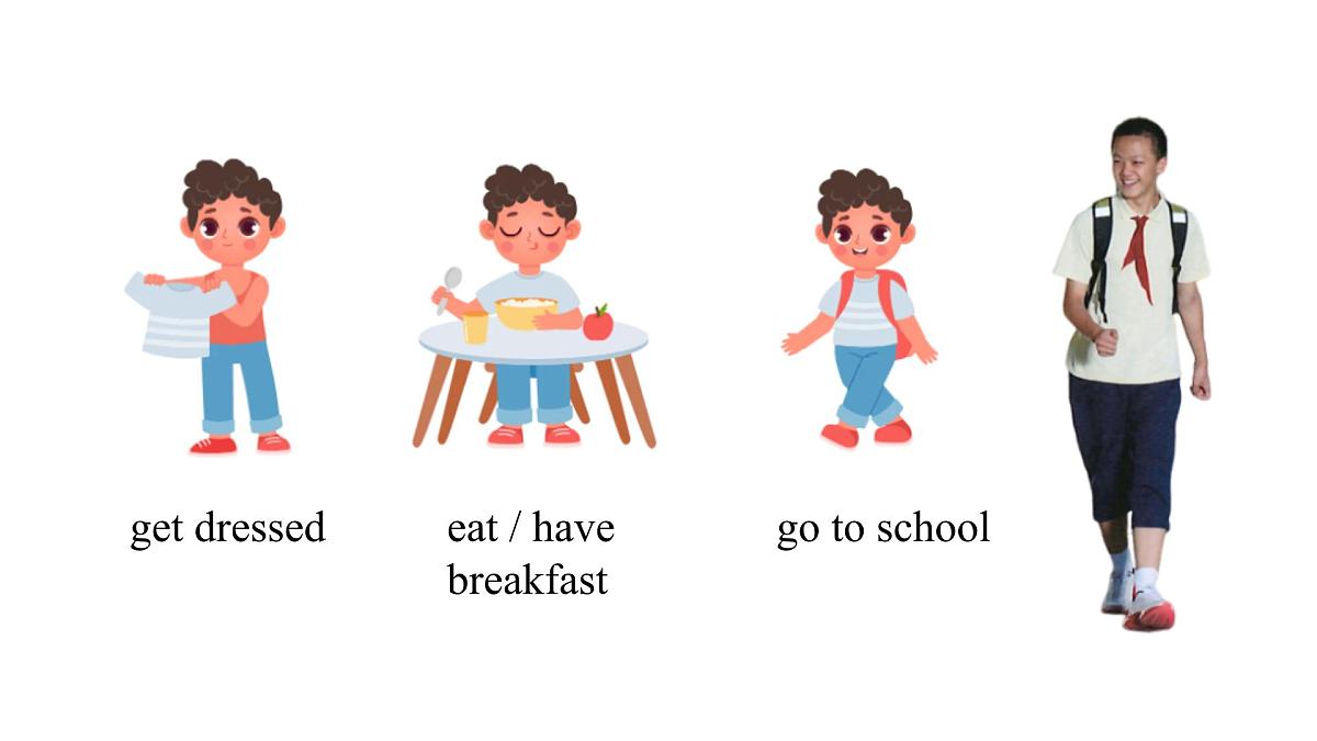 2025年人教版七年级英语上册Unit 6  A Day in the Life Lesson 1 Section A (1a-1e)+pronunciation（课件）第6页