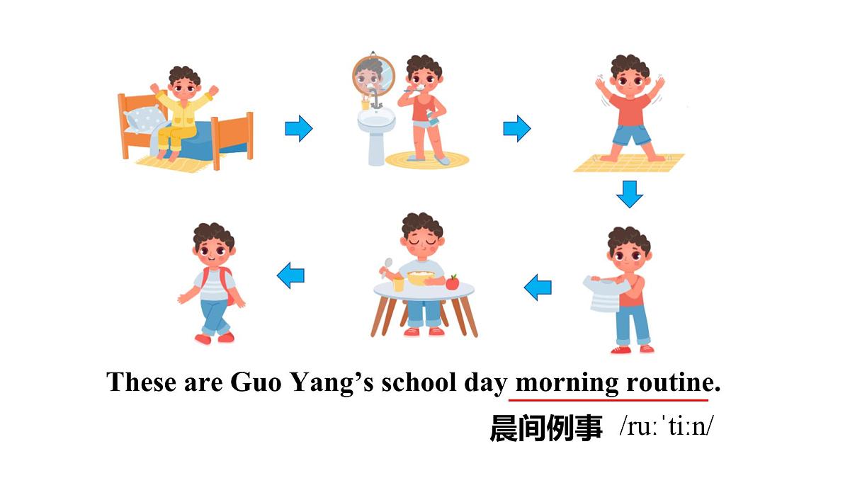 2025年人教版七年级英语上册Unit 6  A Day in the Life Lesson 1 Section A (1a-1e)+pronunciation（课件）第7页