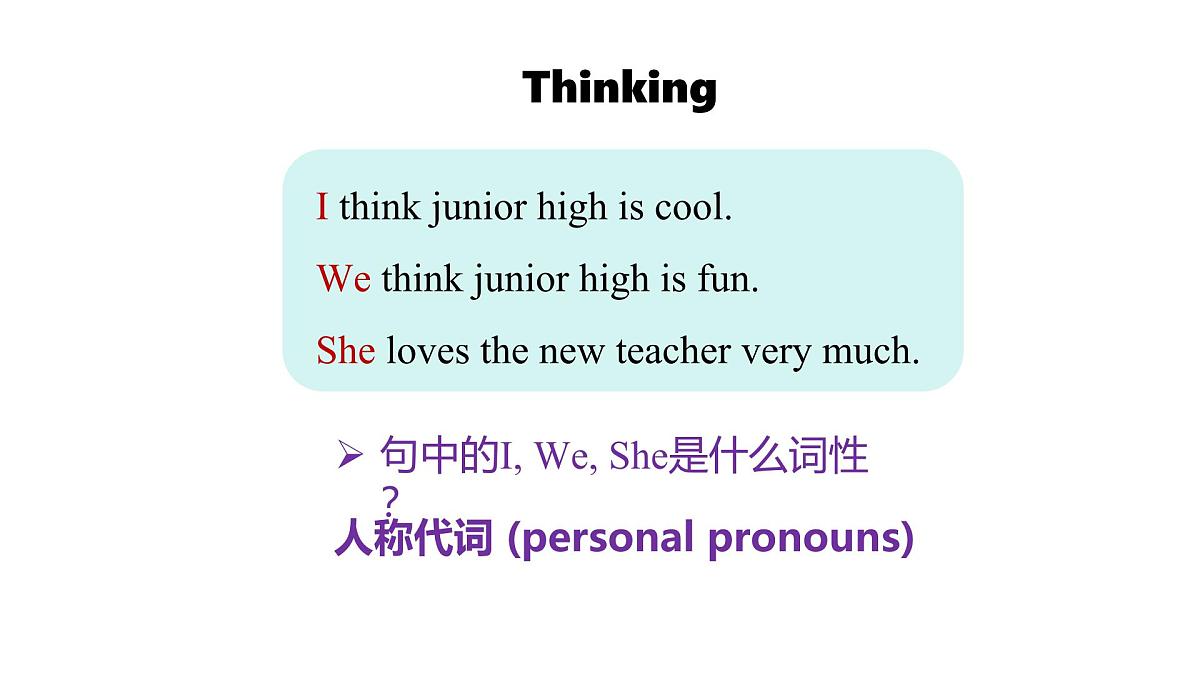 2025年秋外研七年级英语上册Unit 1  A new start Lesson 2 Grammar（课件）第7页