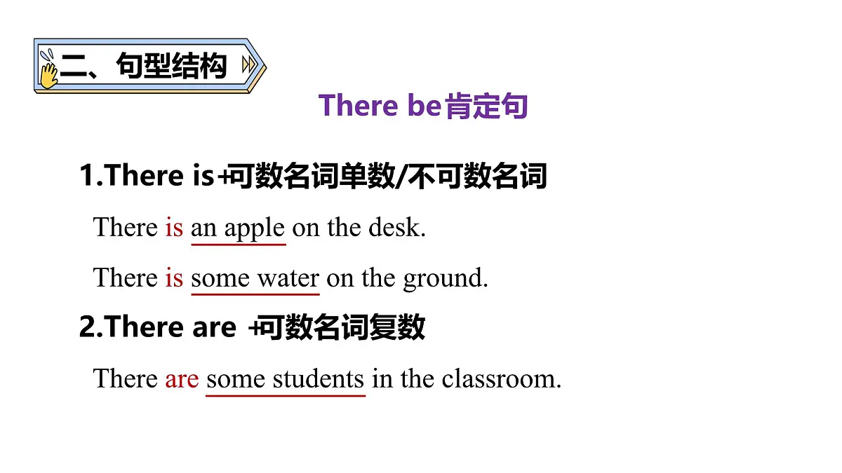 2025年秋外研七年级英语上册Unit 2 More than fun Lesson 2 Grammar（课件）第6页