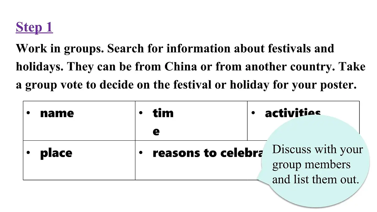 2025年秋外研七年级英语上册Unit 4 Time to celebrate Lesson 5 Presenting ideas（课件）第6页