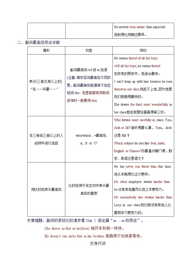 Unit 3 To be a good learner 语法篇（副词比较级和最高级&反身代词）（“导”一本）（解析版）第3页