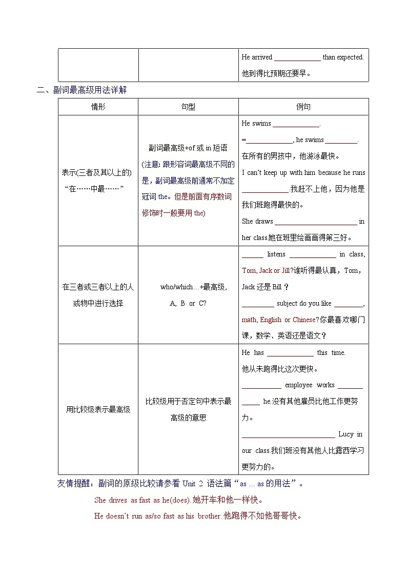 Unit 3 To be a good learner 语法篇（副词比较级和最高级&反身代词）（“导”一本）（原卷版）第3页