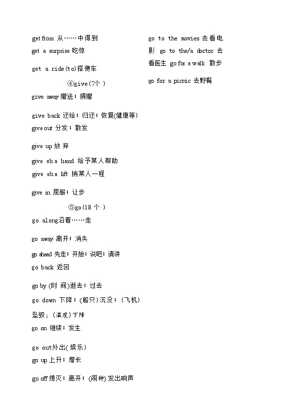 中考英语复习之常考重点短语归纳知识点第3页