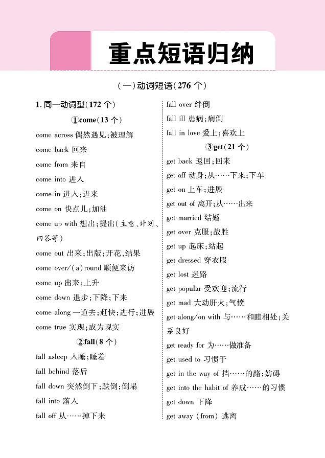 中考英语复习之常考重点短语归纳知识点第1页