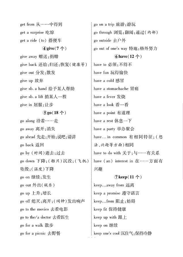 中考英语复习之常考重点短语归纳知识点第2页