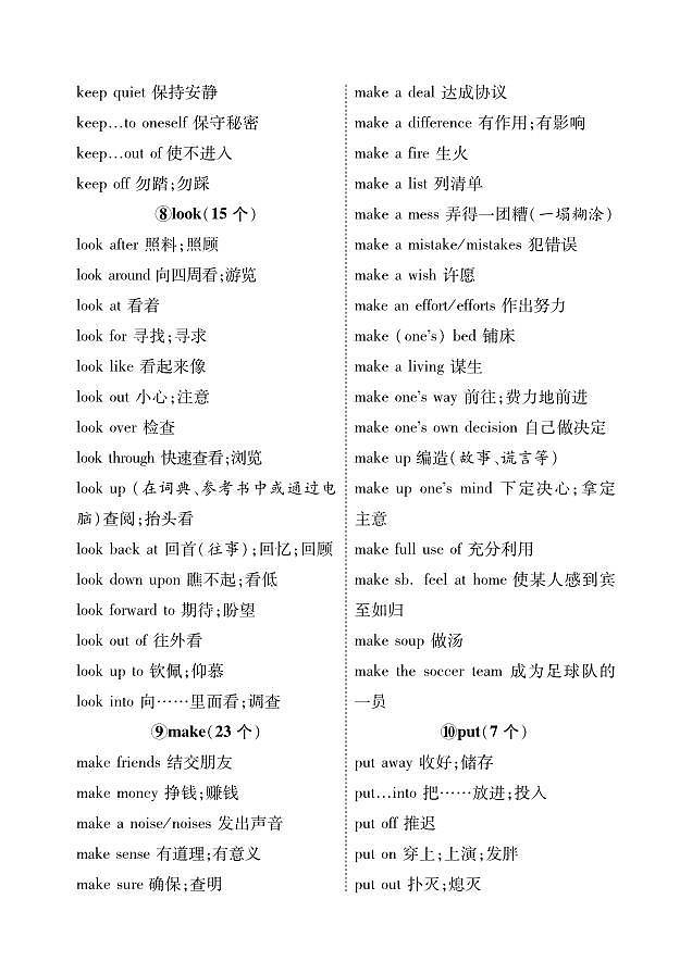 中考英语复习之常考重点短语归纳知识点第3页