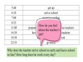 2025年人教版七年級英語上冊Unit 6  A Day in the Life Lesson 5 Project（課件）