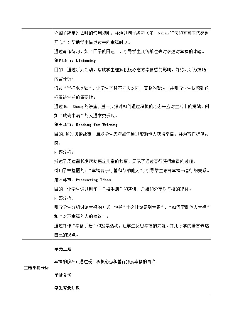 外研版（2024）七年级下册英语Unit 1 The secrets of happiness 单元整体教学设计（表格式，6课时）第2页