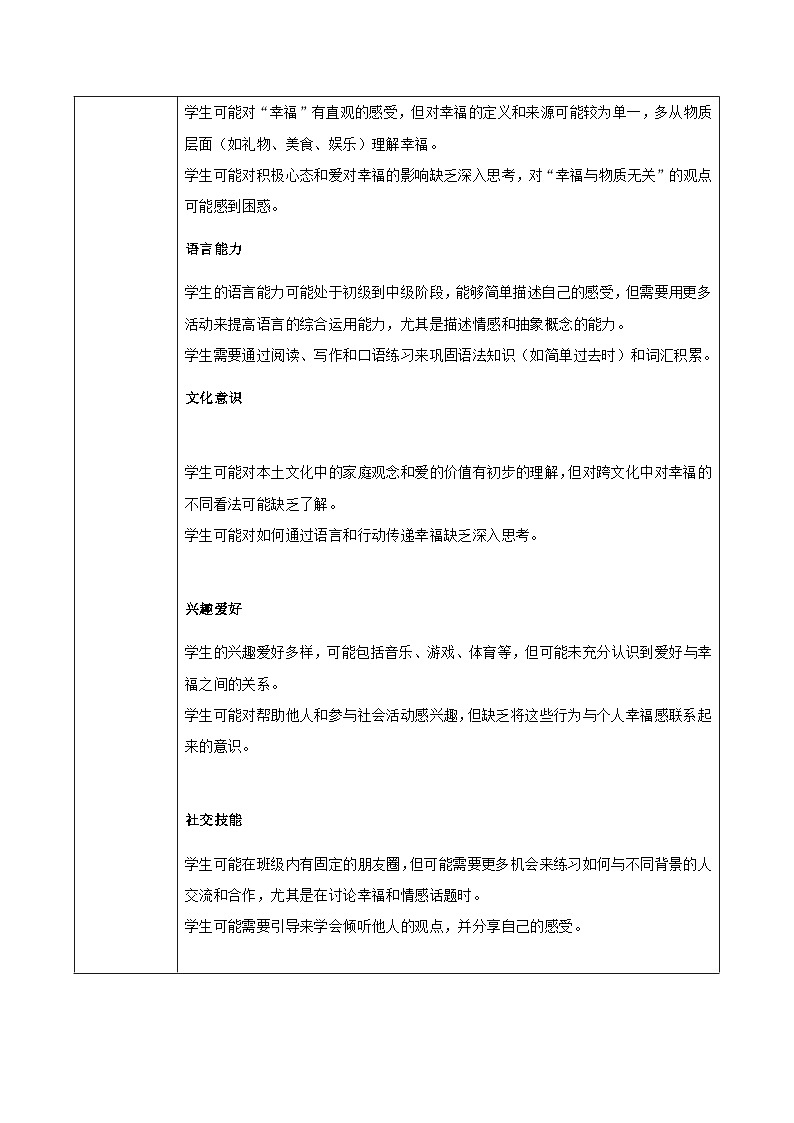 外研版（2024）七年级下册英语Unit 1 The secrets of happiness 单元整体教学设计（表格式，6课时）第3页