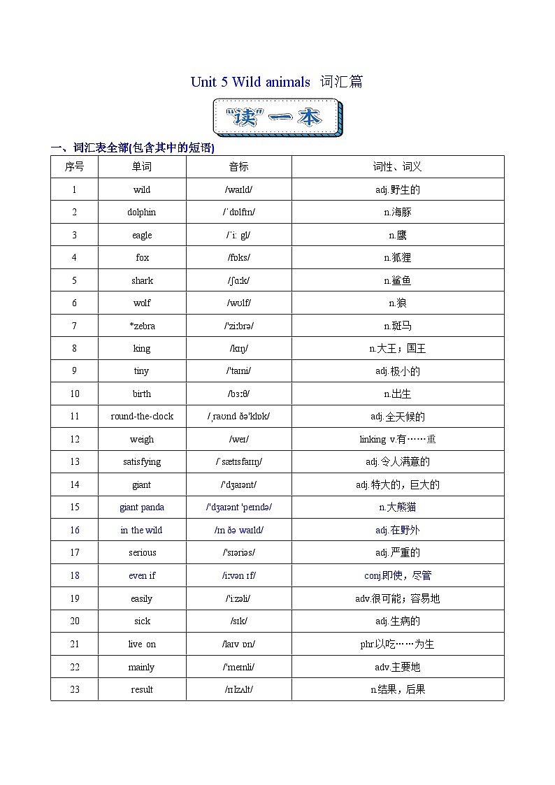 Unit 5 Wild animals  词汇篇（“读”一本）第1页