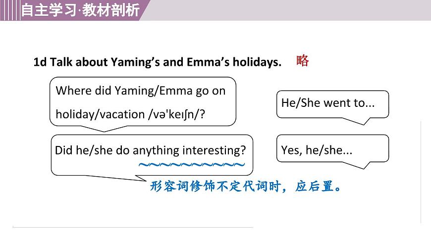 2025年秋人教版八年级英语上册  Unit 1 Happy Holiday（学习、上课课件）第6页