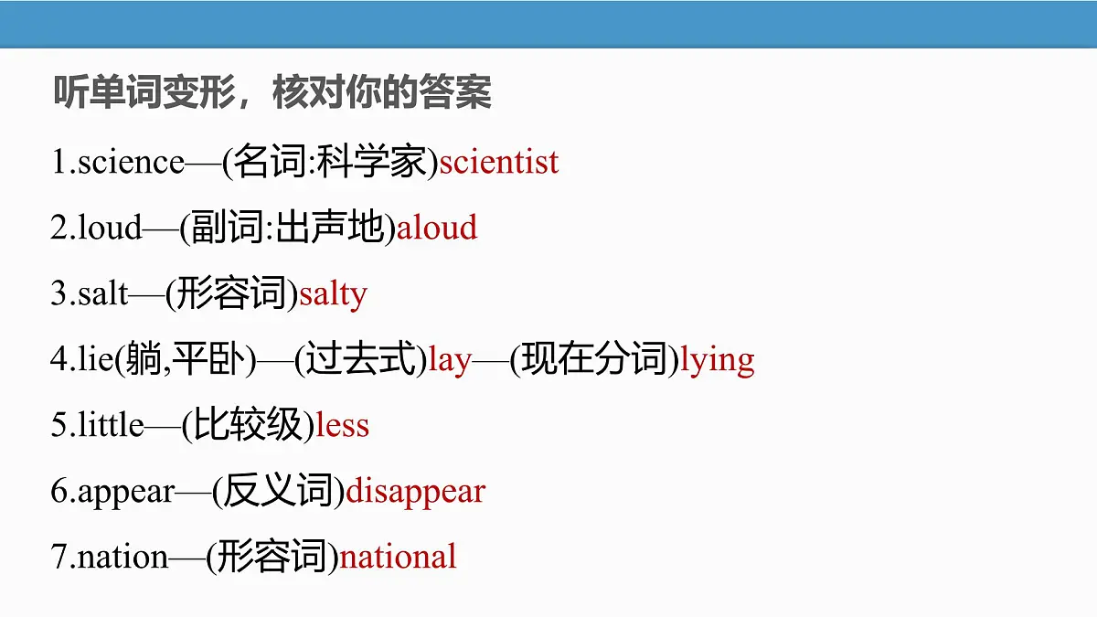 2025 新版外研社英语七下Unit 5 Developing ideas 教案-知识点总结 PPT版（可编辑）第4页