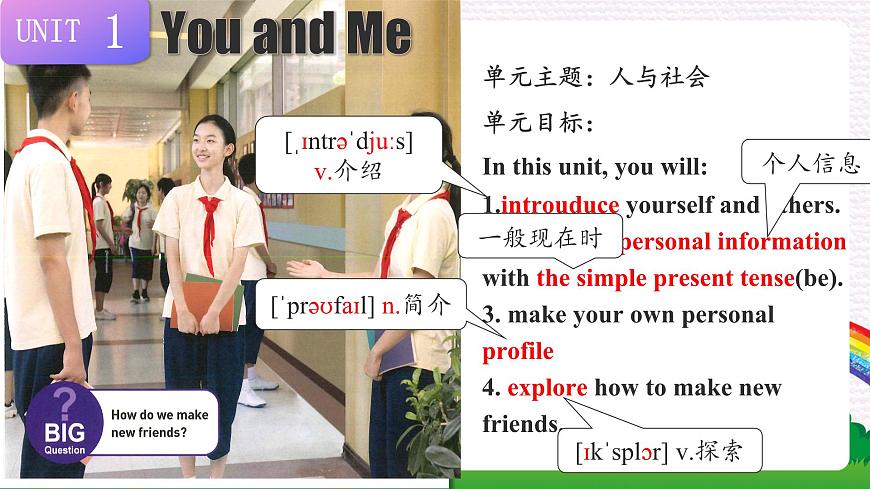 Unit 1 课时1 Section A（1a-1d）（课件）-2025-2026学年七年级英语上册（人教版2024）第2页