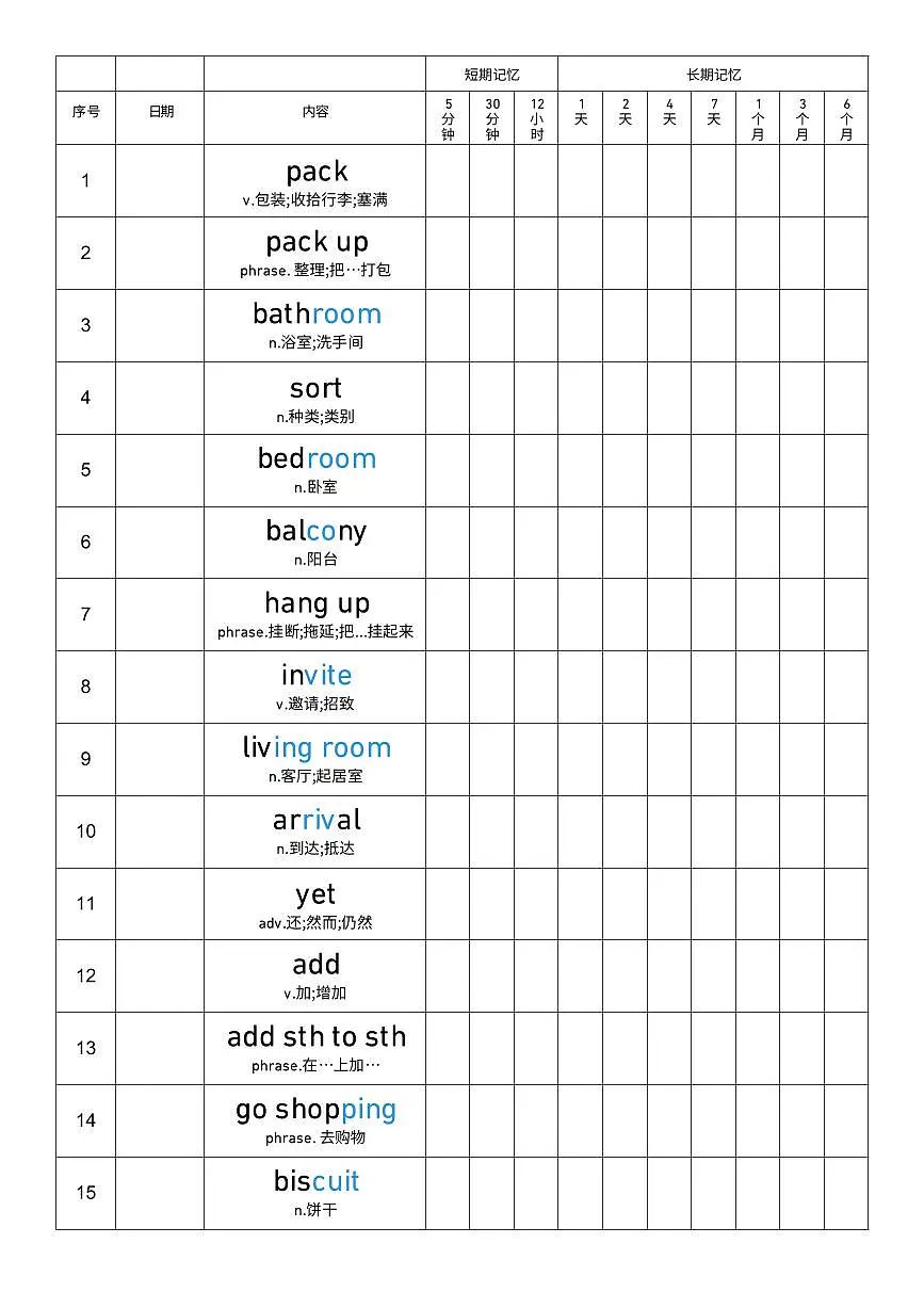 2025秋人教版八年级上册英语U2 艾宾浩斯记忆表 单词默写练习无答案第1页