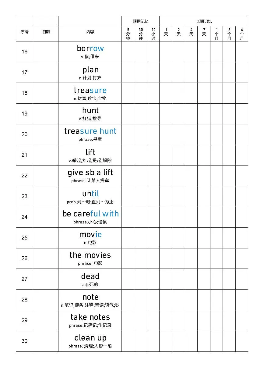 2025秋人教版八年级上册英语U2 艾宾浩斯记忆表 单词默写练习无答案第2页