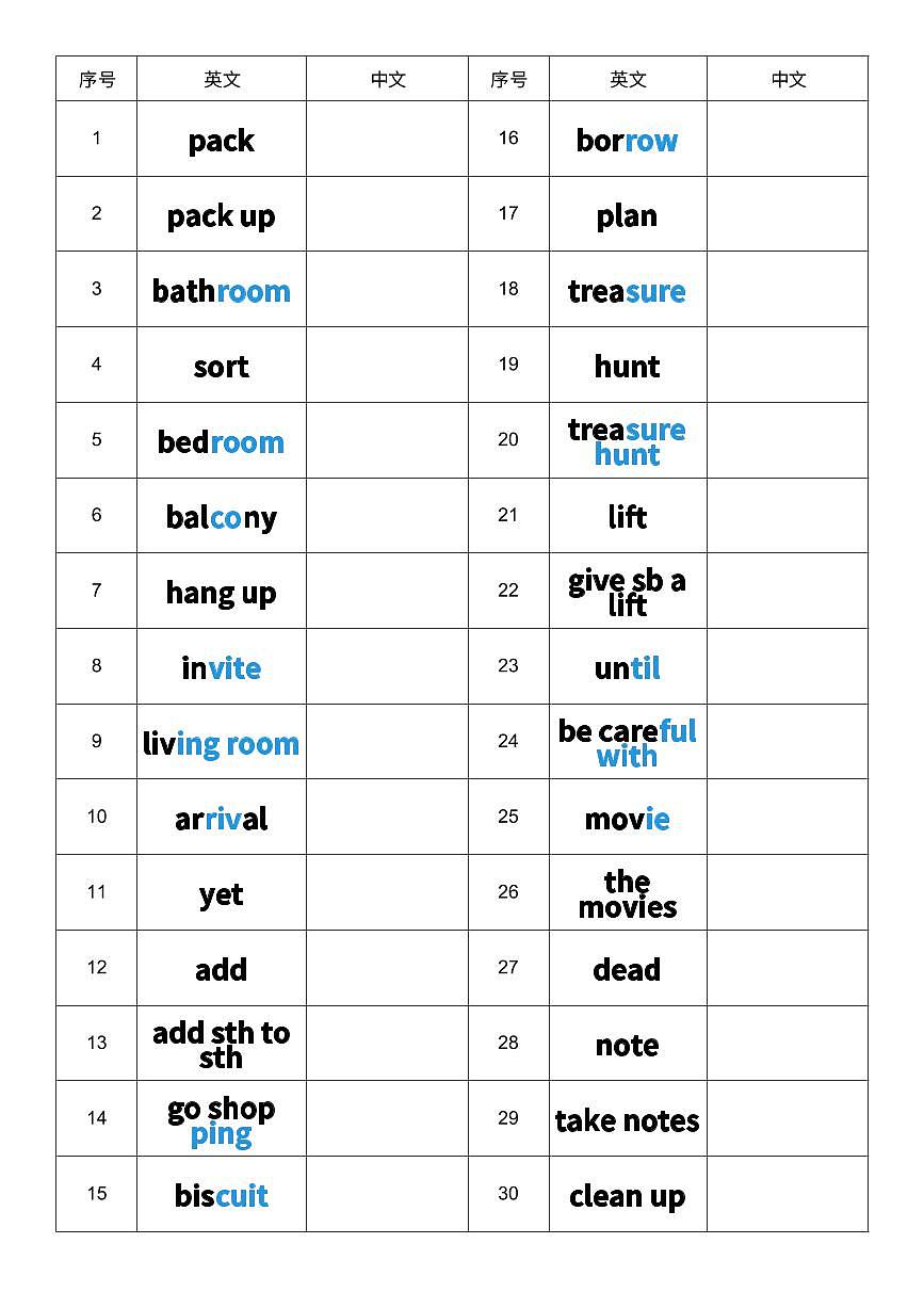 2025秋人教版八年级上册英语U2 英译中 单词默写练习无答案第1页