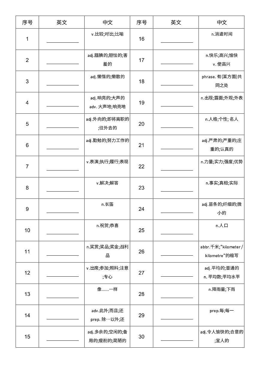 2025秋人教版八年级上册英语U3 中译英 单词默写练习无答案第1页