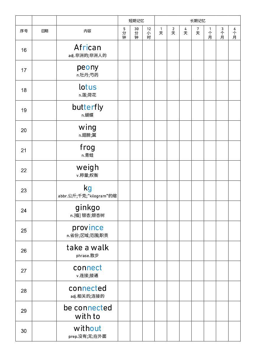 2025秋人教版八年级上册英语U4 艾宾浩斯记忆表 单词默写练习无答案第2页