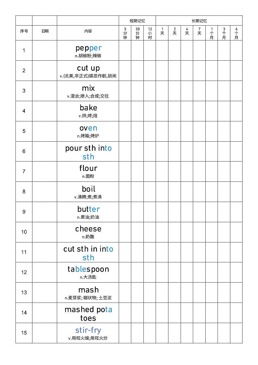 2025秋人教版八年级上册英语U5 艾宾浩斯记忆表 单词默写练习无答案第1页