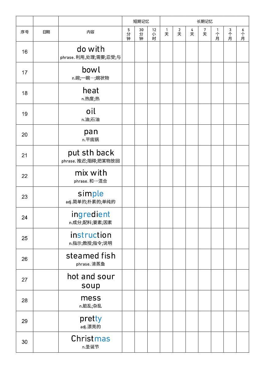 2025秋人教版八年级上册英语U5 艾宾浩斯记忆表 单词默写练习无答案第2页