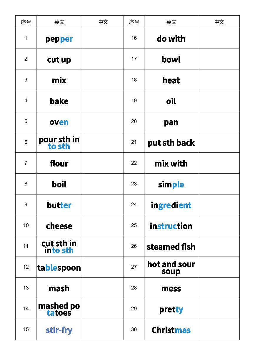 2025秋人教版八年级上册英语U5 英译中 单词默写练习无答案第1页