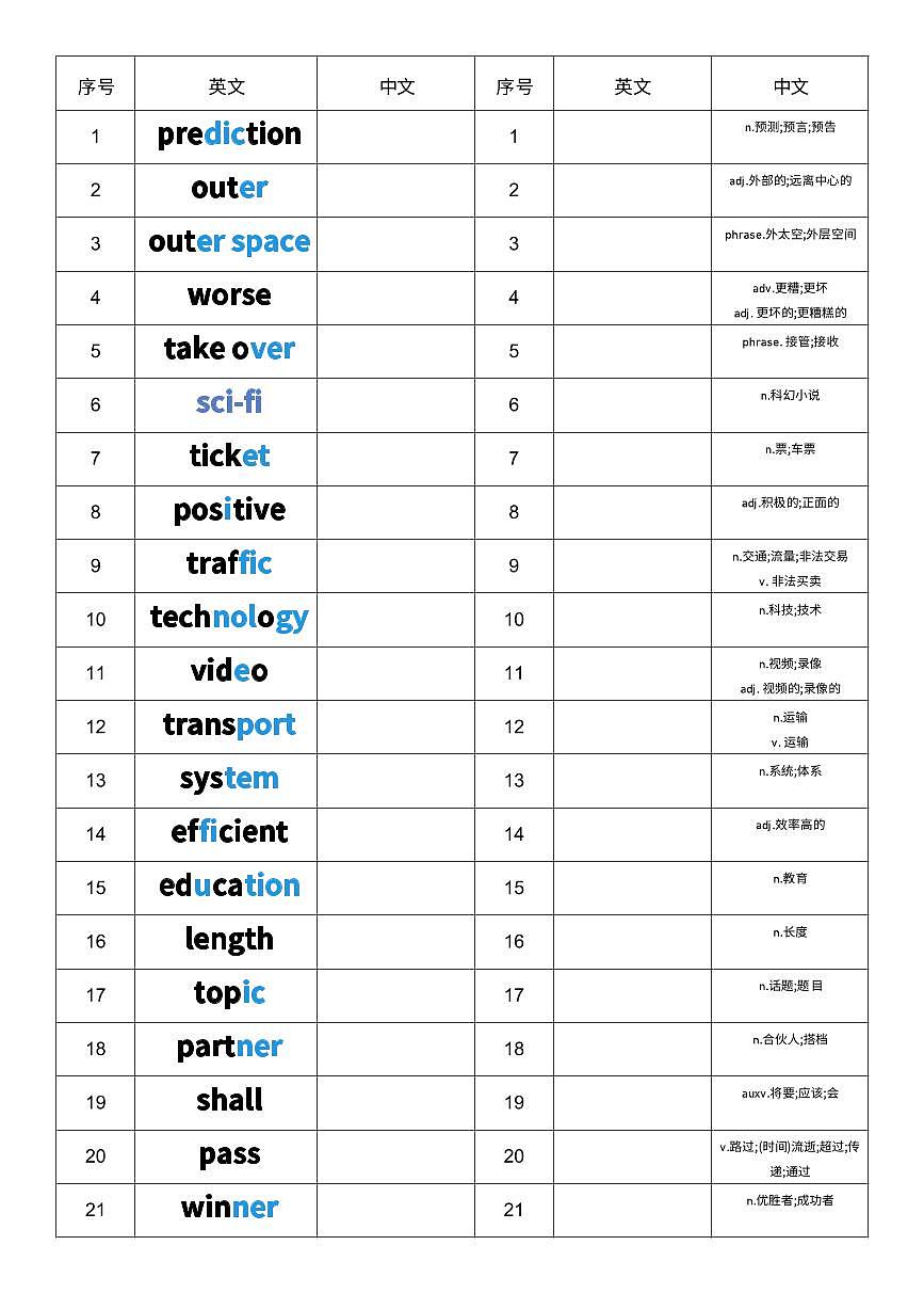 2025秋人教版八年级上册英语U7 中英互译小纸条 单词默写练习无答案第1页