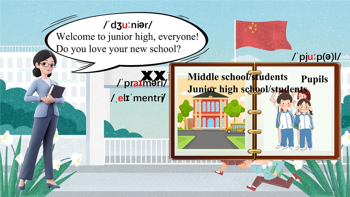 2025新外研版英语初中七上：Starter 1 Get Ready 课件第4页