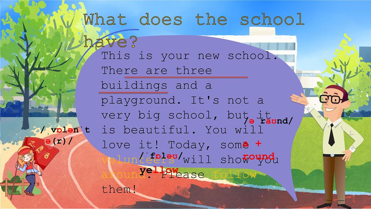 2025新外研版英语初中七上：starter 2 Know your school 课件第8页