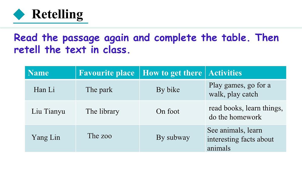 2025年冀教版七年级英语上册Unit 6 Let's go！Lesson 5（课件）第6页
