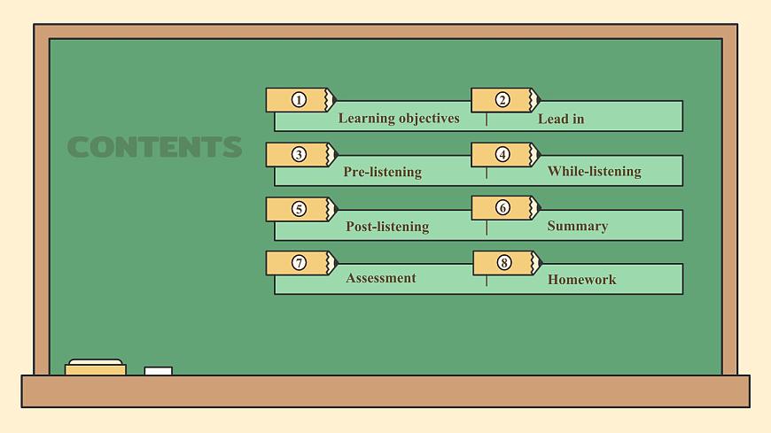译林版2024版七年级上册英语Unit 2 Hobbies.（第1课时）Welcome to the unit（课件）第2页