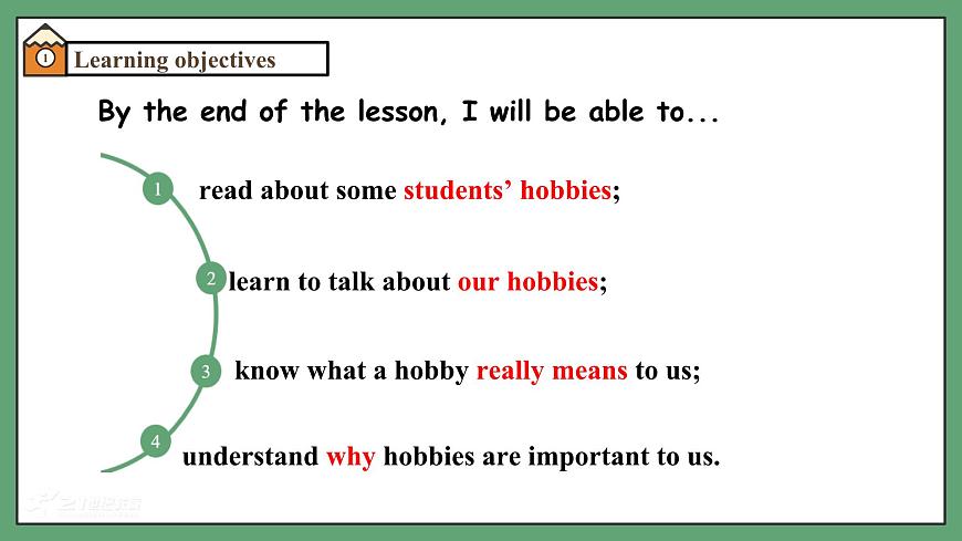 译林版2024版七年级上册英语Unit 2 Hobbies.（第1课时）Welcome to the unit（课件）第3页