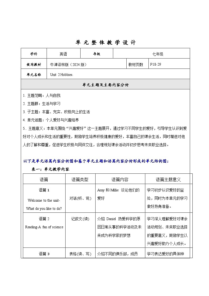 译林版2024版七年级上册英语Unit 2 Hobbies.大单元整体教学分析第1页