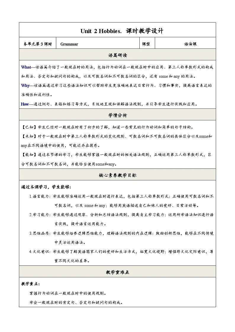 译林版2024版七年级上册英语Unit 2 Hobbies.（第3课时）Grammar 教学设计第1页
