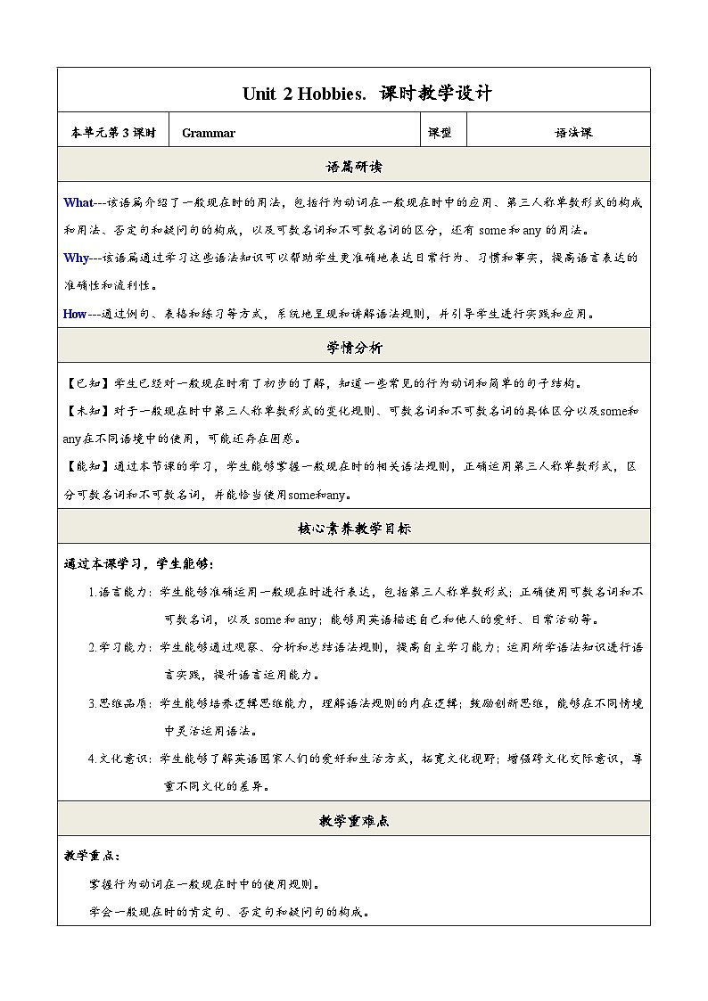 译林版2024版七年级上册英语Unit 2 Hobbies.（第3课时）Grammar 教学设计第1页