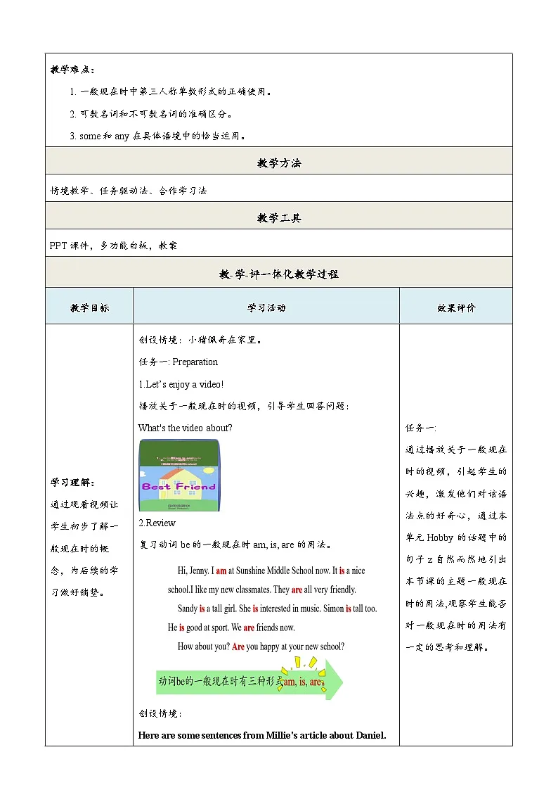 译林版2024版七年级上册英语Unit 2 Hobbies.（第3课时）Grammar 教学设计第2页