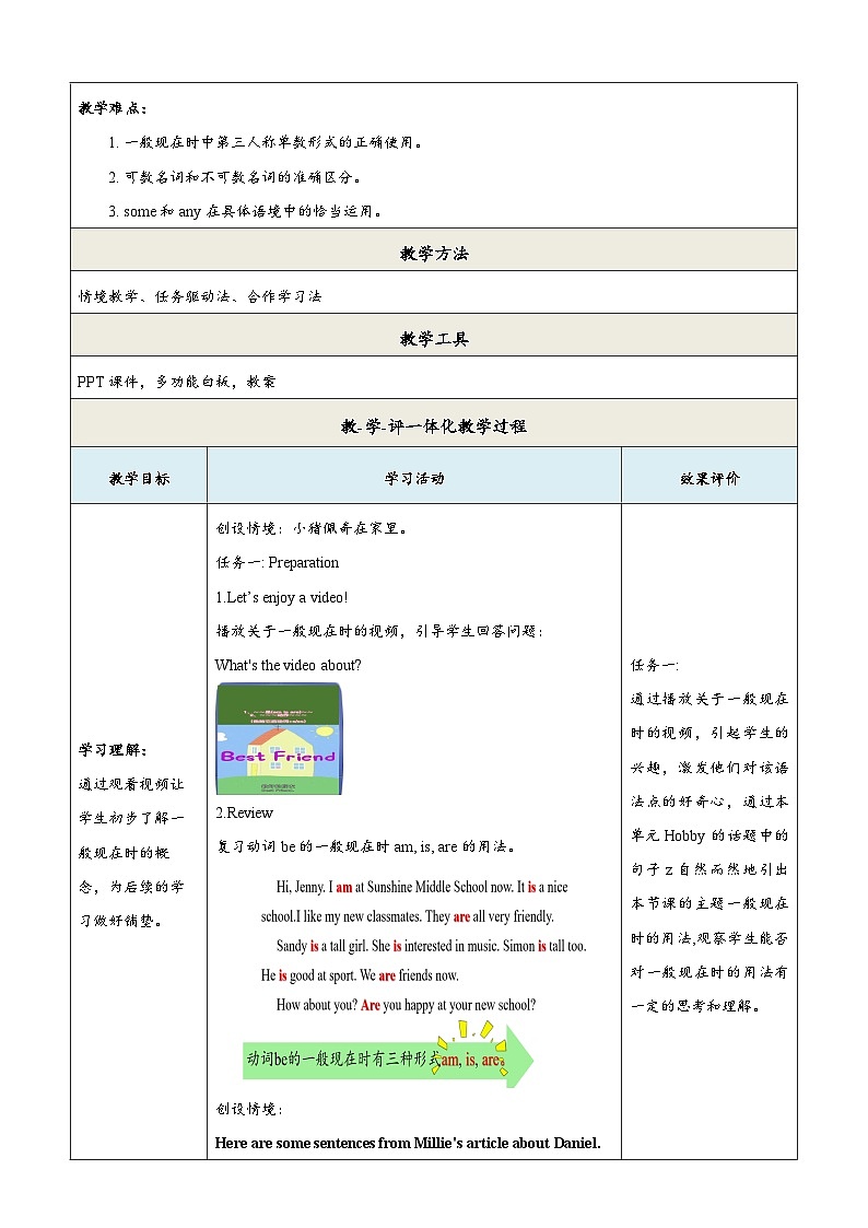 译林版2024版七年级上册英语Unit 2 Hobbies.（第3课时）Grammar 教学设计第2页