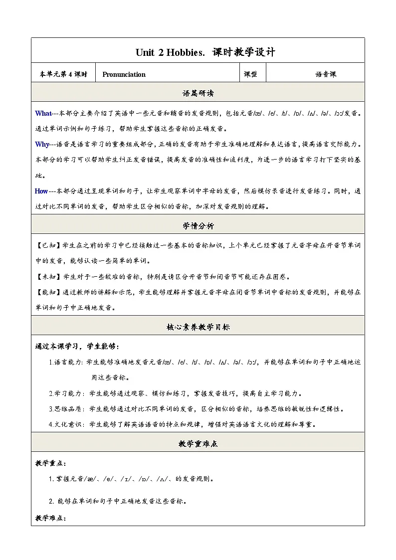译林版2024版七年级上册英语Unit 2 Hobbies.（第4课时）Pronunciation 教学设计第1页