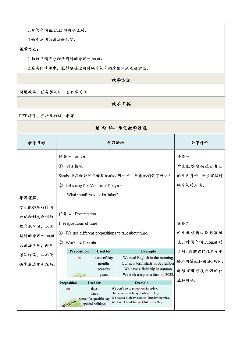 译林版2024版七年级上册英语Unit 4 School days（第3课时）Grammar教学设计第2页