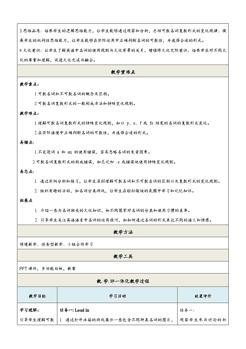 译林版2024版七年级上册英语Unit 5 A healthy lifestyle 第3课时 Grammar 教学设计第2页