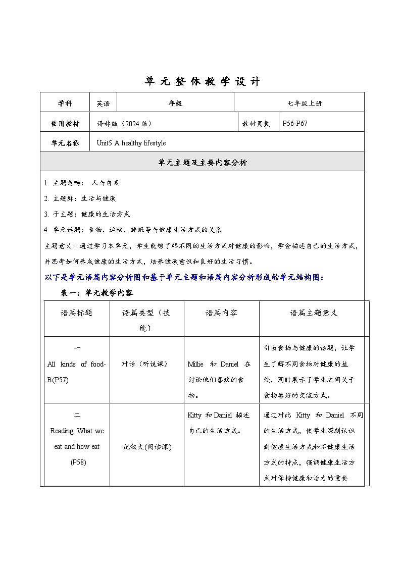译林版2024版七年级上册英语Unit 5 A healthy lifestyle大单元整体教学分析第1页