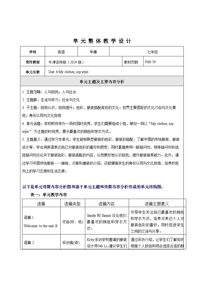 译林版2024版七年级上册英语Unit 6 My clothes my style 大单元整体教学分析第1页