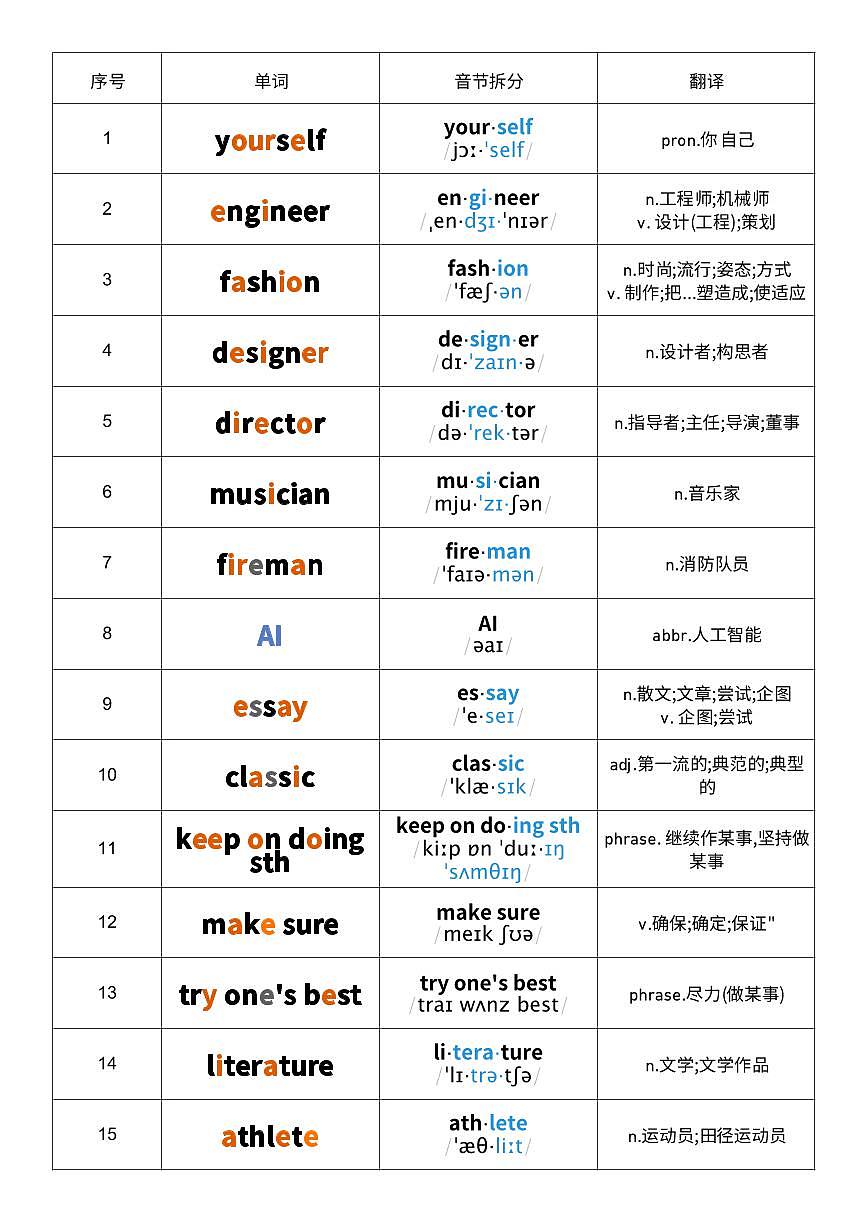 2025秋人教版八年级上册英语U6 音节划分记忆 单词默写练习含答案第1页
