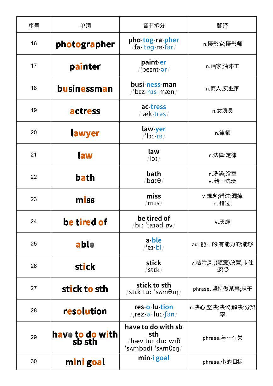 2025秋人教版八年级上册英语U6 音节划分记忆 单词默写练习含答案第2页