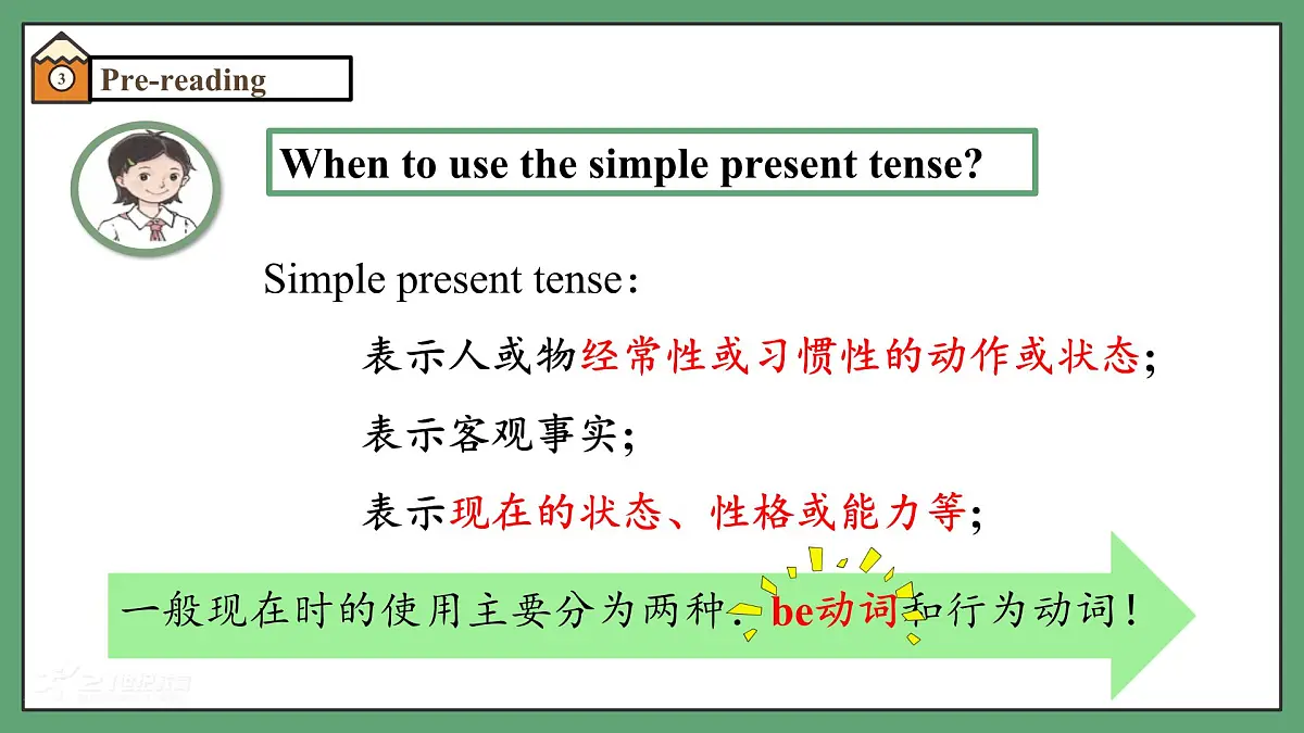 译林版2024版七年级上册英语Unit 1 This is me （第三课时）Grammar（课件）第6页