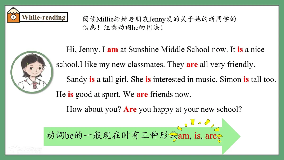 译林版2024版七年级上册英语Unit 1 This is me （第三课时）Grammar（课件）第8页