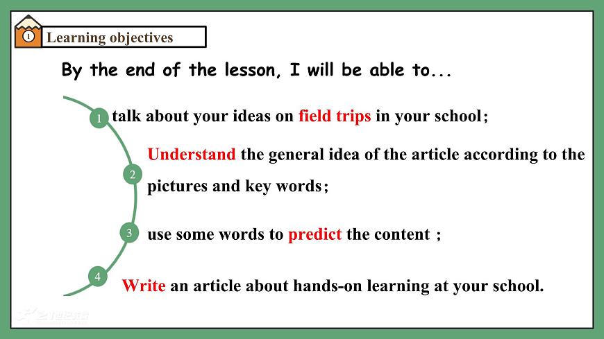 译林版2024版七年级上册英语Unit 4 School life（第5课时）Integration（课件）第3页